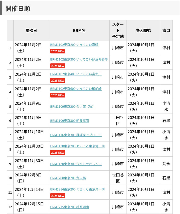 A2C68F70-9693-497D-BBC6-EBEC3D41CCF9