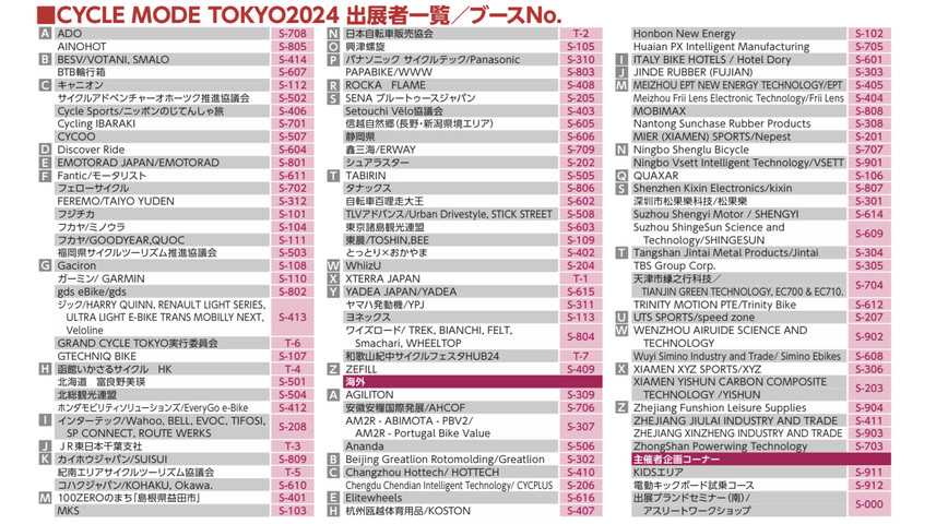 7F9379E2-9B82-48FE-80AC-632870499B7D