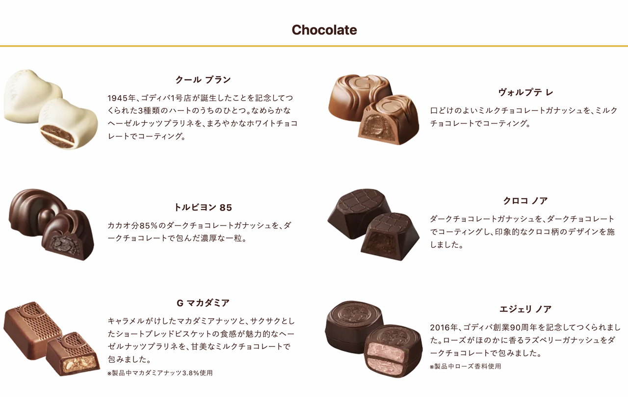 GODIVA x GAKUが再販されます！（7/16/2024まで） : byGAKUブログ（旧