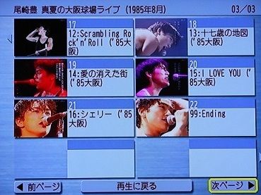 尾崎豊クラクション通信 Byozakism 尾崎豊 世界で1枚 85大阪球場ライブdvd 自主制作版 見る 尾崎豊クラクション通信 Byozakism 尾崎豊 世界で1枚 85大阪球場ライブdvd 自主制作版 見る