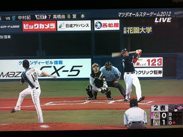 中村紀洋オールスターMVP-4