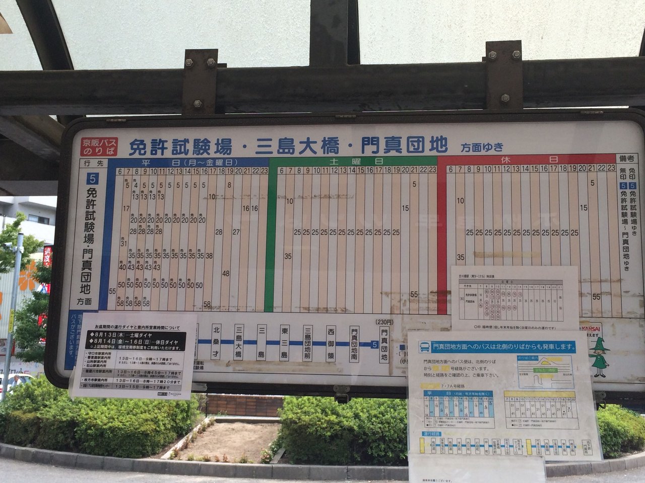 古川橋駅Bus乗り場