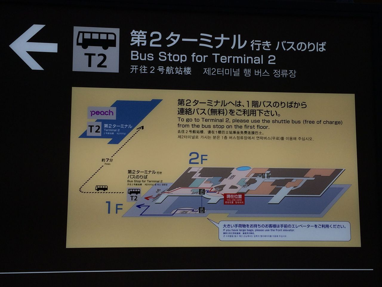 左へ