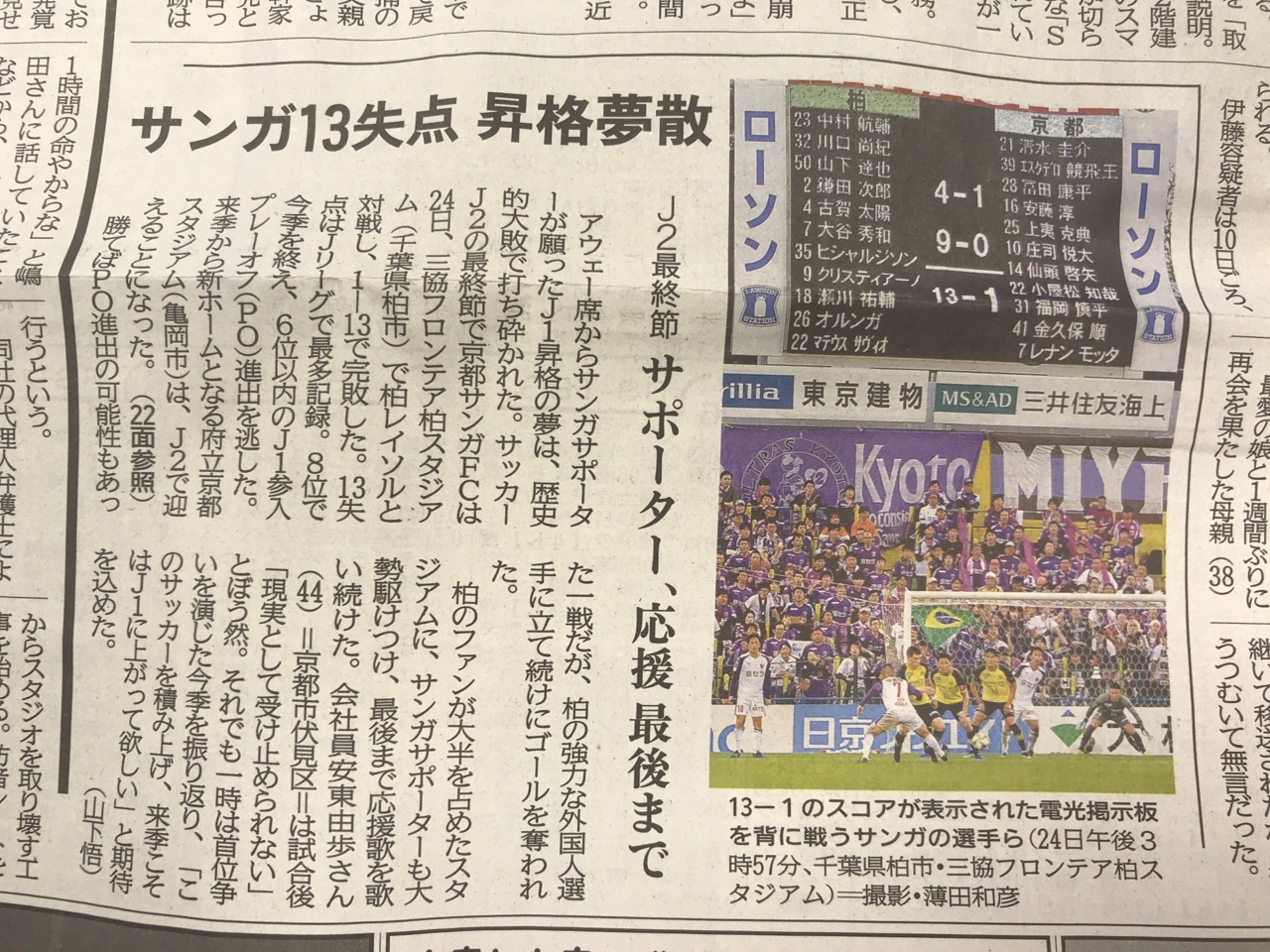 改題 京都サンガ 悪夢の１試合13失点 Jリーグ最多記録 19年11月24日 Sanga Masaruのブログ