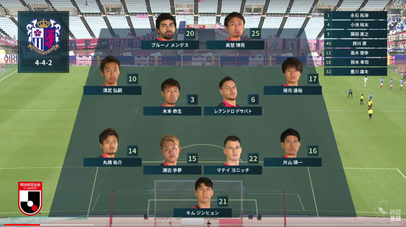 j1第23節 c大阪 横浜fm ヤンマースタジアム長居 年10月17日 Cerezo Fmarinos 奥埜博亮 豊川雄太 水沼宏太 Masaruのブログ j1第23節 c大阪 横浜fm ヤンマースタジアム長居 年10月17日 Cerezo Fmarinos 奥埜博亮 豊川雄太 水沼宏太 Masaruのブログ