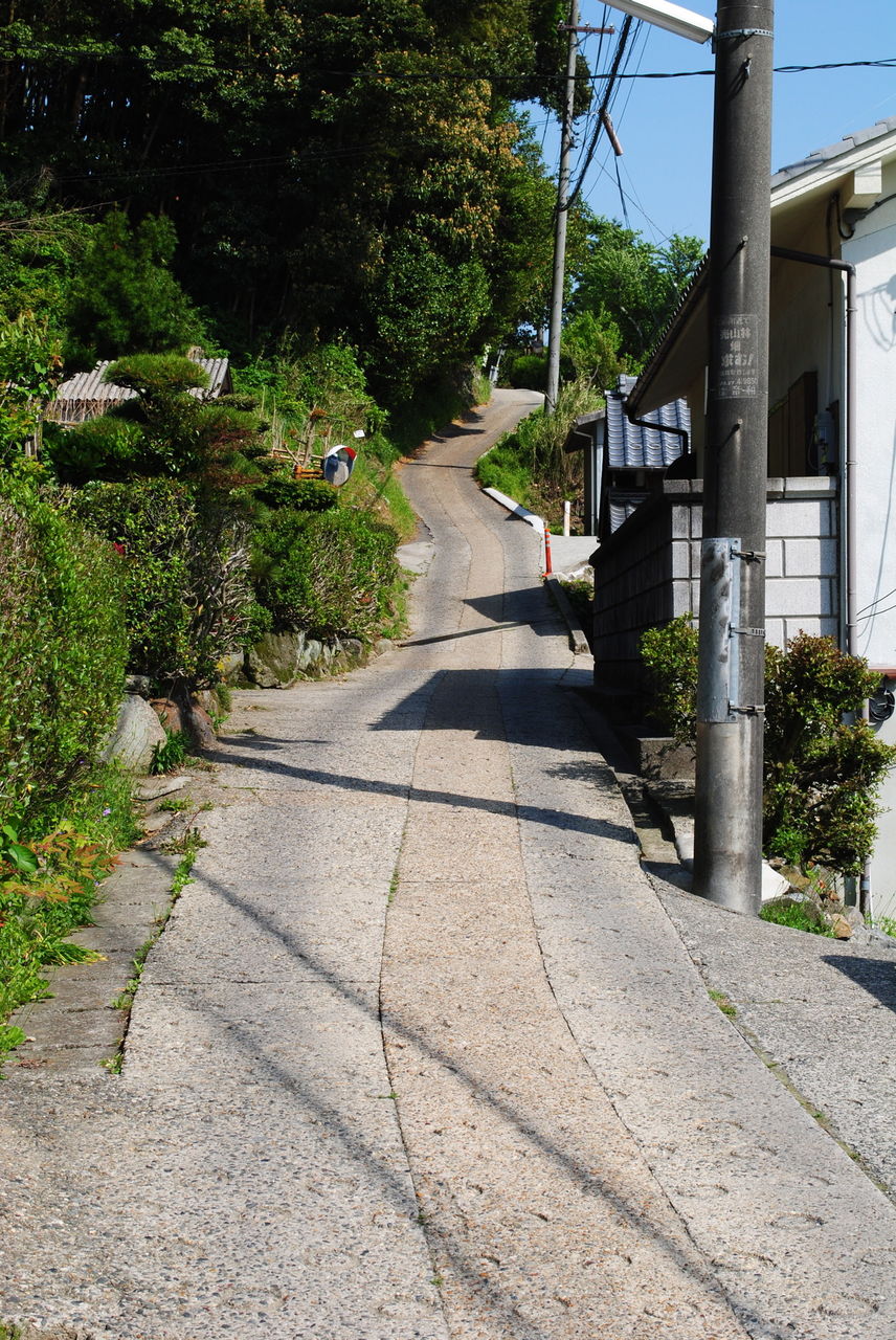 最幅狭区間