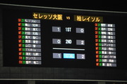 スコア