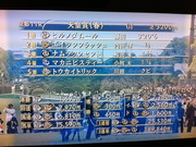 第143回天皇賞レース結果