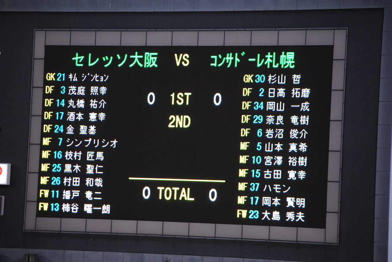 出場選手