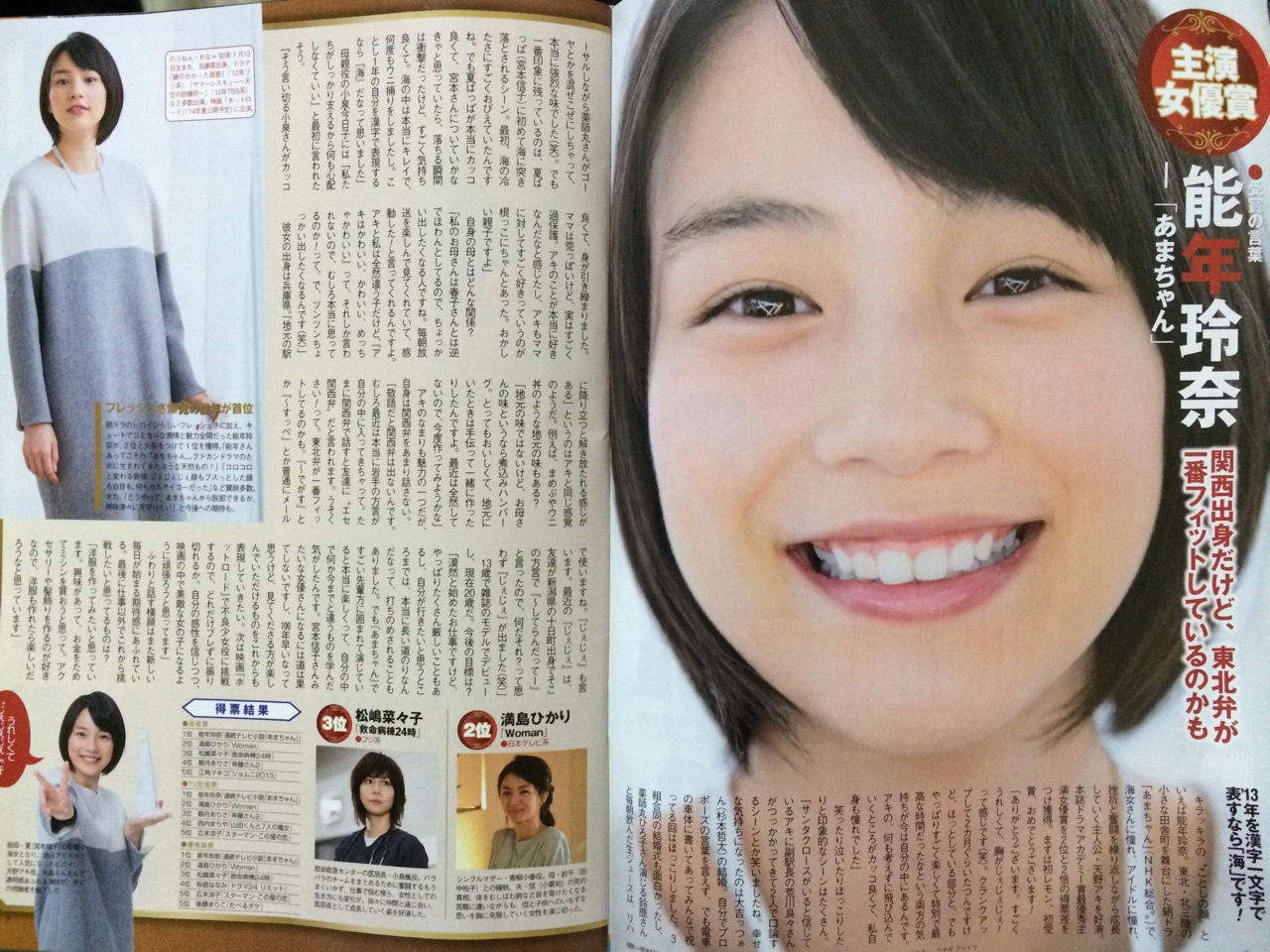 能年玲奈 カレンダー 2013年 新品未開封品