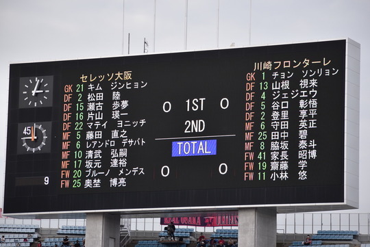 先発メンバー