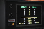 スコア