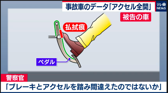 払拭痕