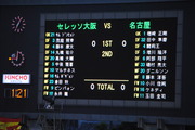 出場選手