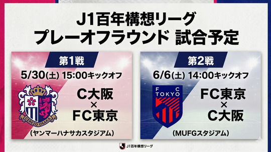 J1ɴǯ����PO����