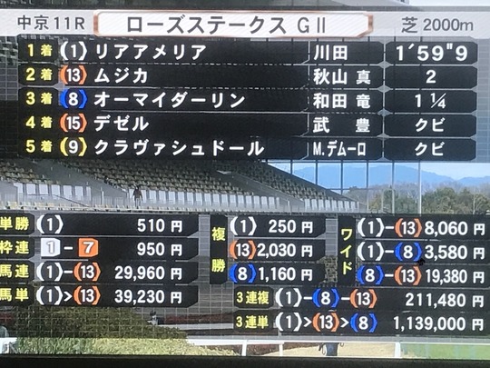 38th rose stakes - result