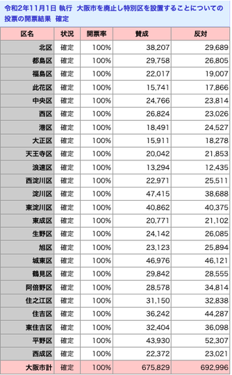 20201101彻̱ɼ۳ƶ賫ɼ