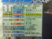 第25回日刊Sports映画大賞-2