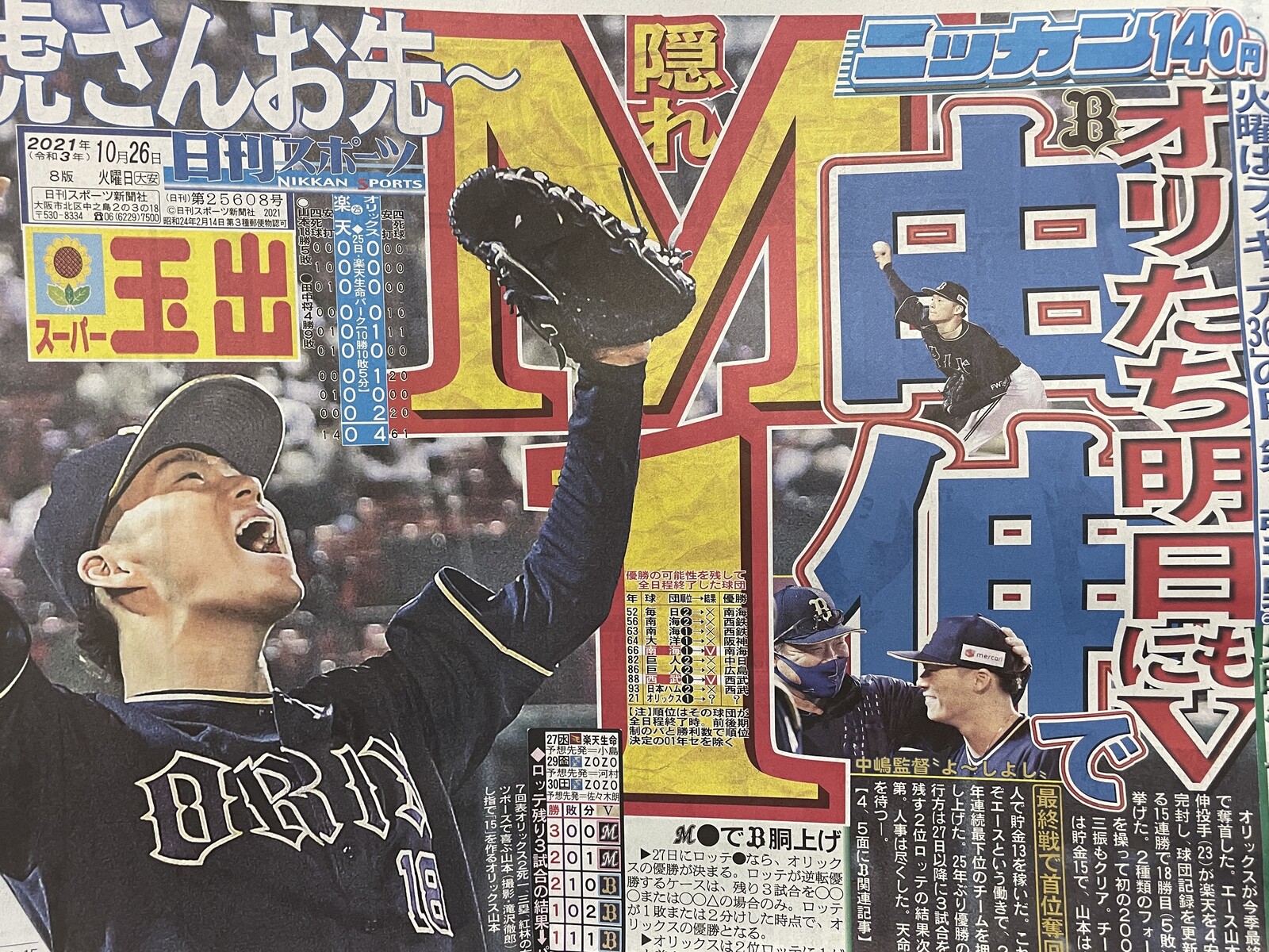 イーグルス オリックス バファローズ 宮城 Masaruのブログ