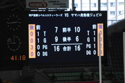 結果スコア