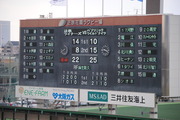 スコア