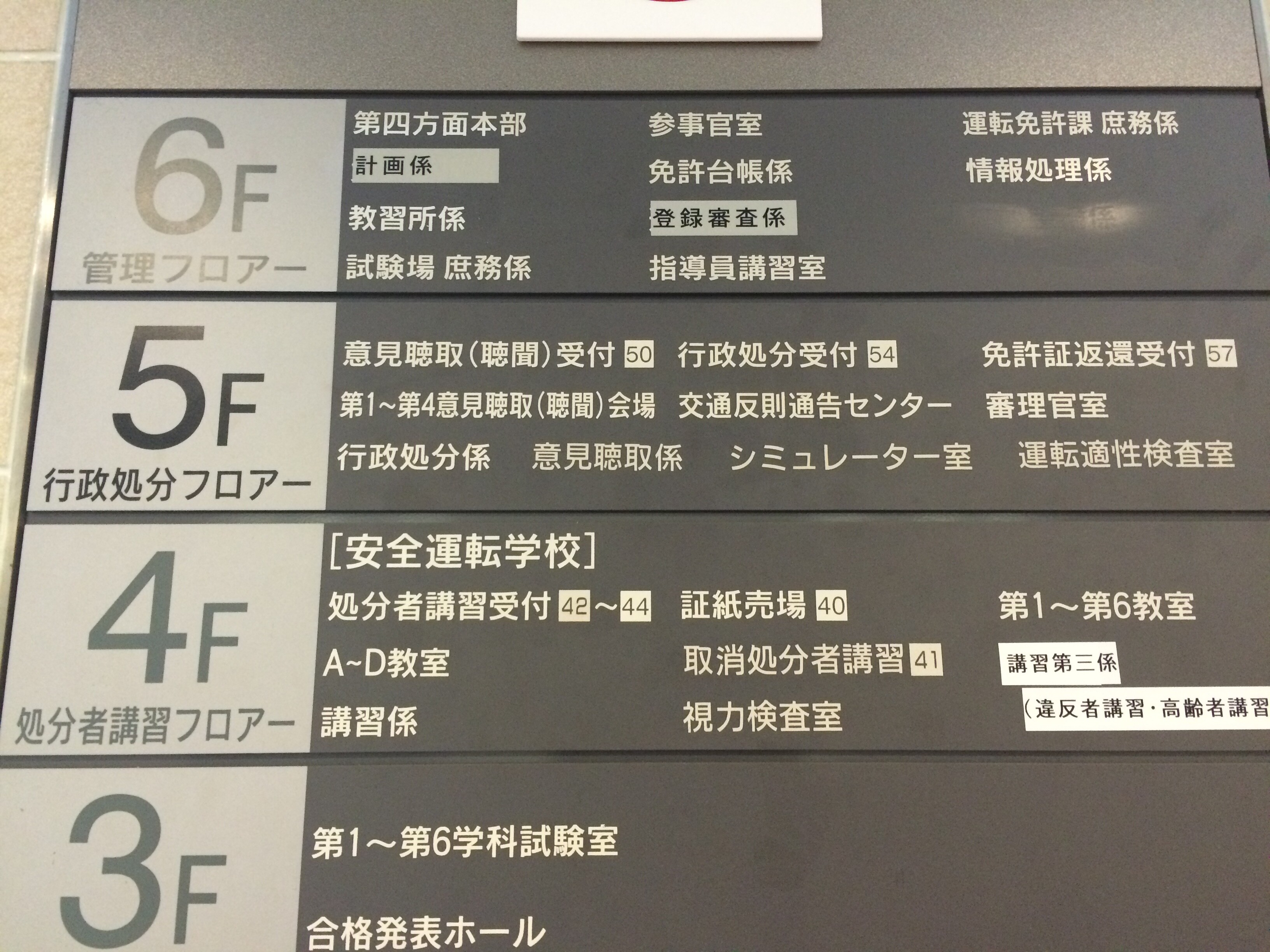 運転免許 免停講習顛末記 15年 Masaruのブログ