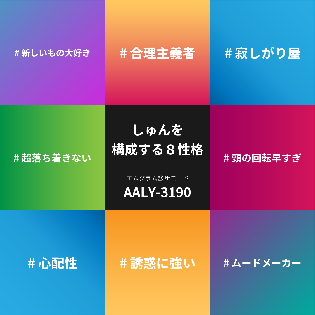 性格診断 自分を構成する八つの性格 大学生がブログを始めてみた