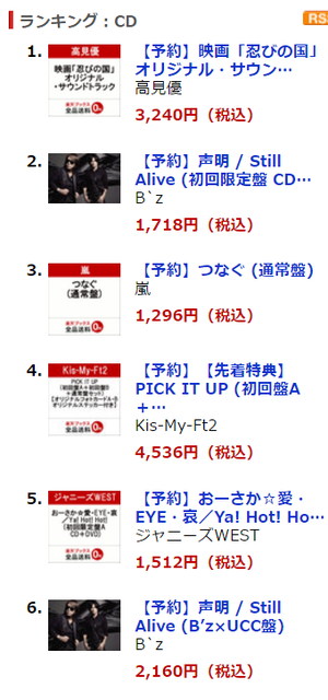 5 16 B Z 声明 楽天ブックスcd売り上げランキングで2位 6位 B Zファン178blog ライブドアブログ 5 16 B Z 声明 楽天ブックスcd売り上げランキングで2位 6位 B Zファン178blog ライブドアブログ