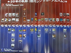 B'z The Best ULTRA Treasureɥե饤䡼 5