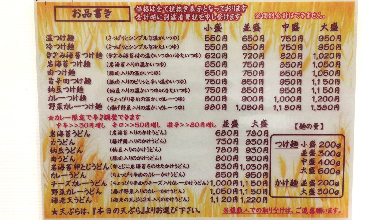 年9月23日 那須高原 ステーキハウス寿楽 本店 美味しいご飯のメモリー