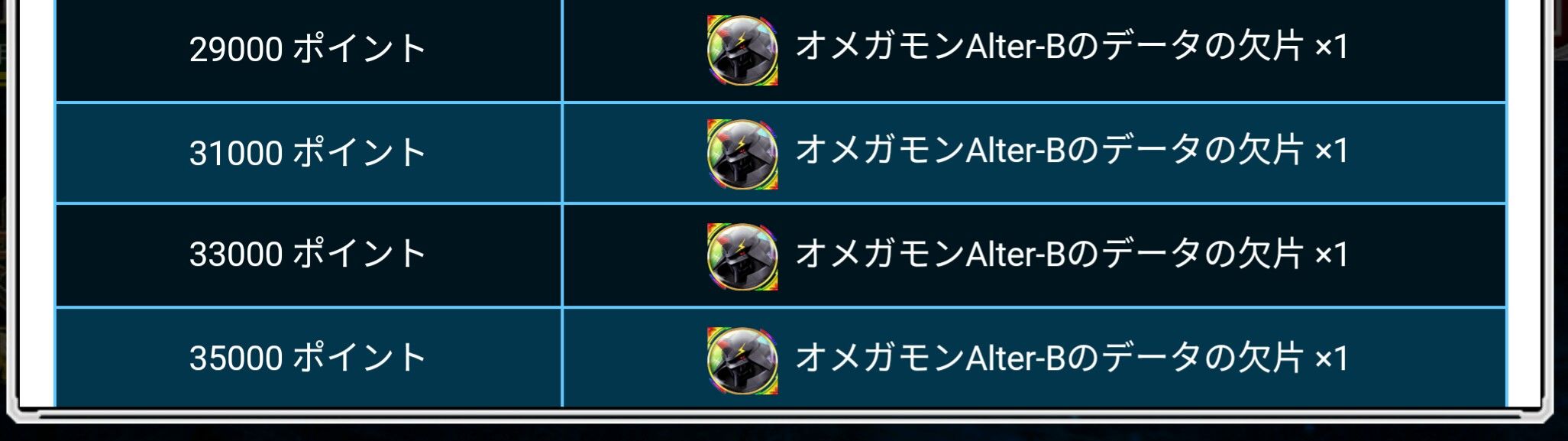 デジモンリンクス 暴走する黒い狂戦士 後編 開催 オメガモンalter Bはポイントとランキング報酬 フロントの遊由知適