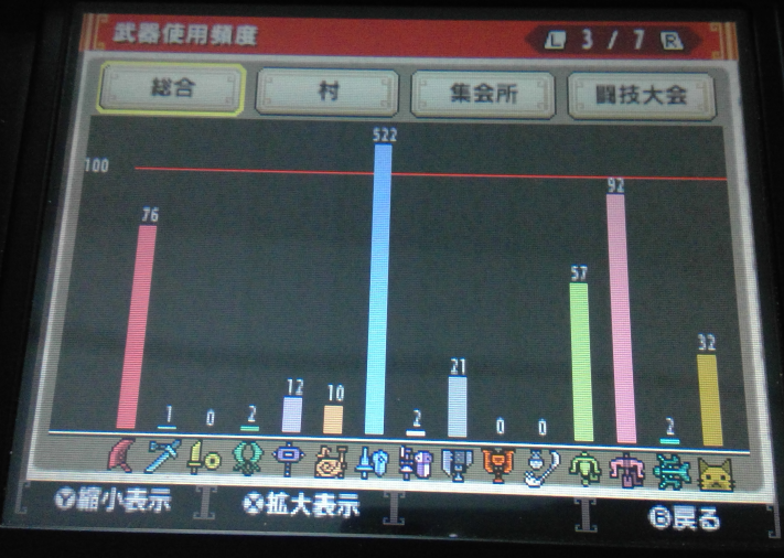 鎧裂g5 急がば大陸