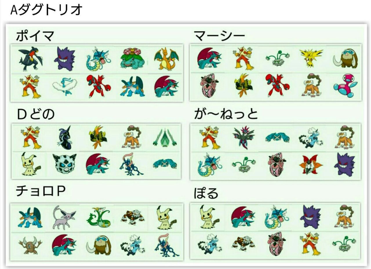 にとぽけ10パートナーズルール Aダグトリオリーグ が ねっとのポケモン雑記 にとぽけ10パートナーズルール Aダグトリオリーグ が ねっとのポケモン雑記