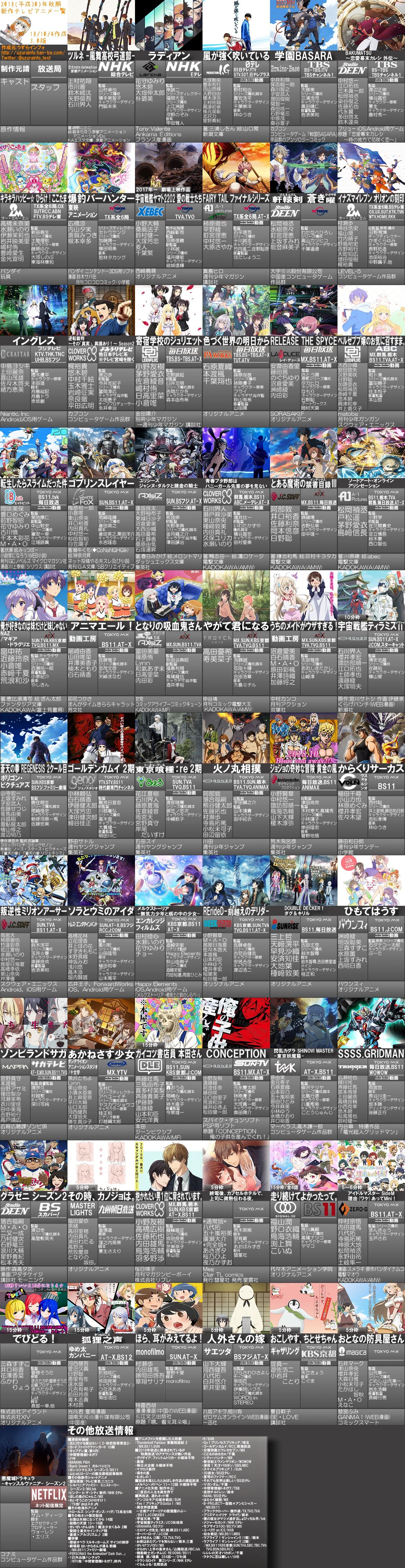 18年 秋アニメ紹介 マイナス速報 18年 秋アニメ紹介 マイナス速報