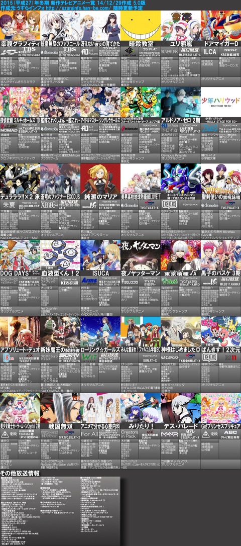 2015年 冬アニメ紹介