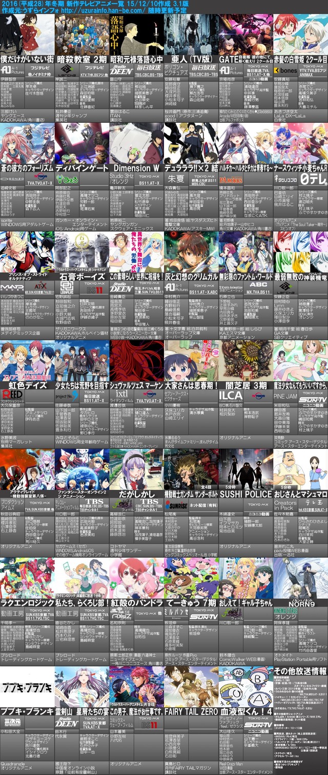 2016年 冬アニメ紹介