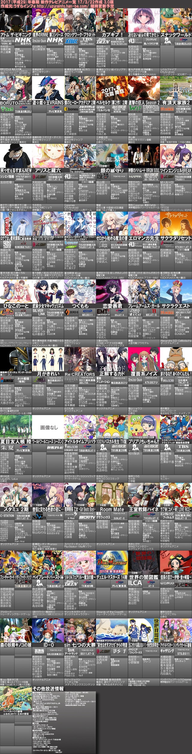 2017年 春アニメ紹介