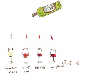 tasting