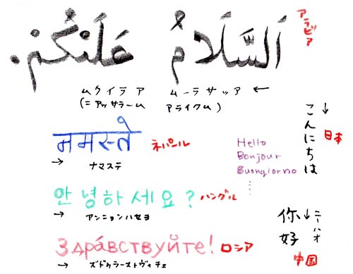 文字って素敵 日々のこと A La Cuisine