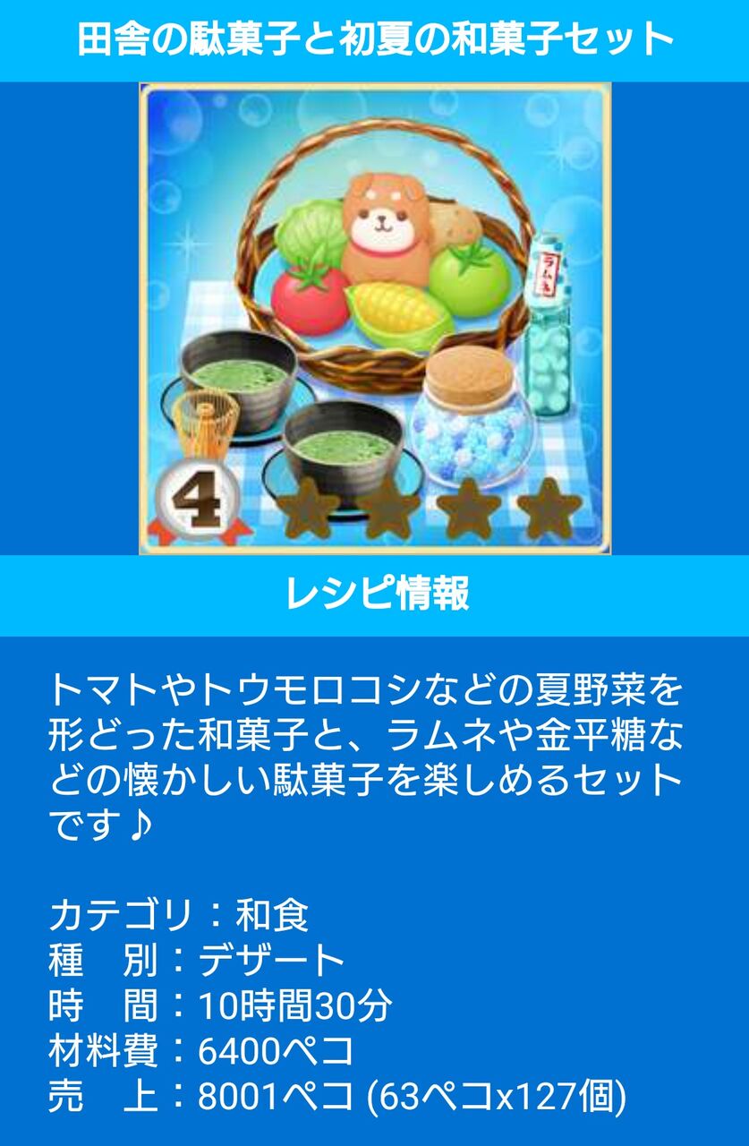 ブルーアーカイブ 1.5周年 夏の思い出ラムネセット