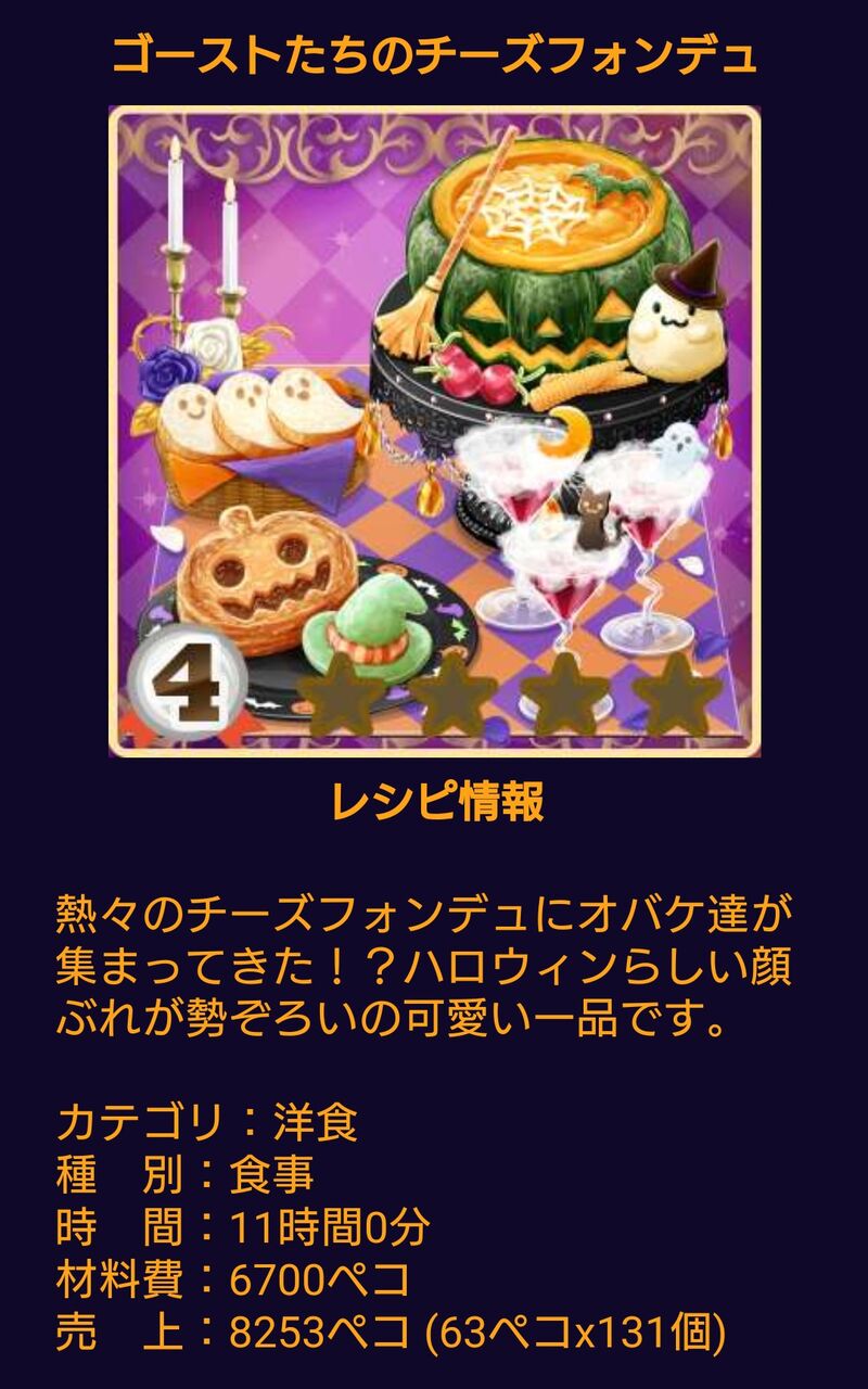 魔女とおかしな Happy Halloween ガチャ : ぼくレス研究ノート