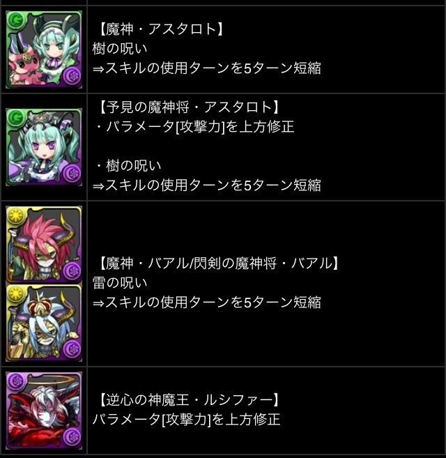 ステータススキルの大型修正入りまーす ってあれ 青オデンさん メテボルさんの言うとおり パズドラビギナー向け情報ブログ