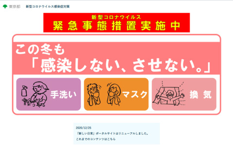 東京都のアナウンス