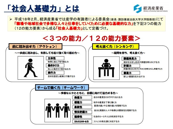 成人 大人 社会人 学生の違いを考察する 魔術師ダッチの人生放浪日記