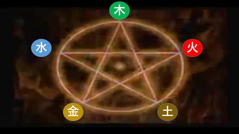 木火土金水
