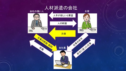 4元プロ占い師の数奇なキャリア