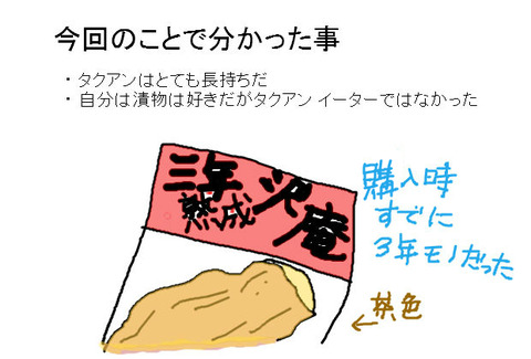 BlogPaint
