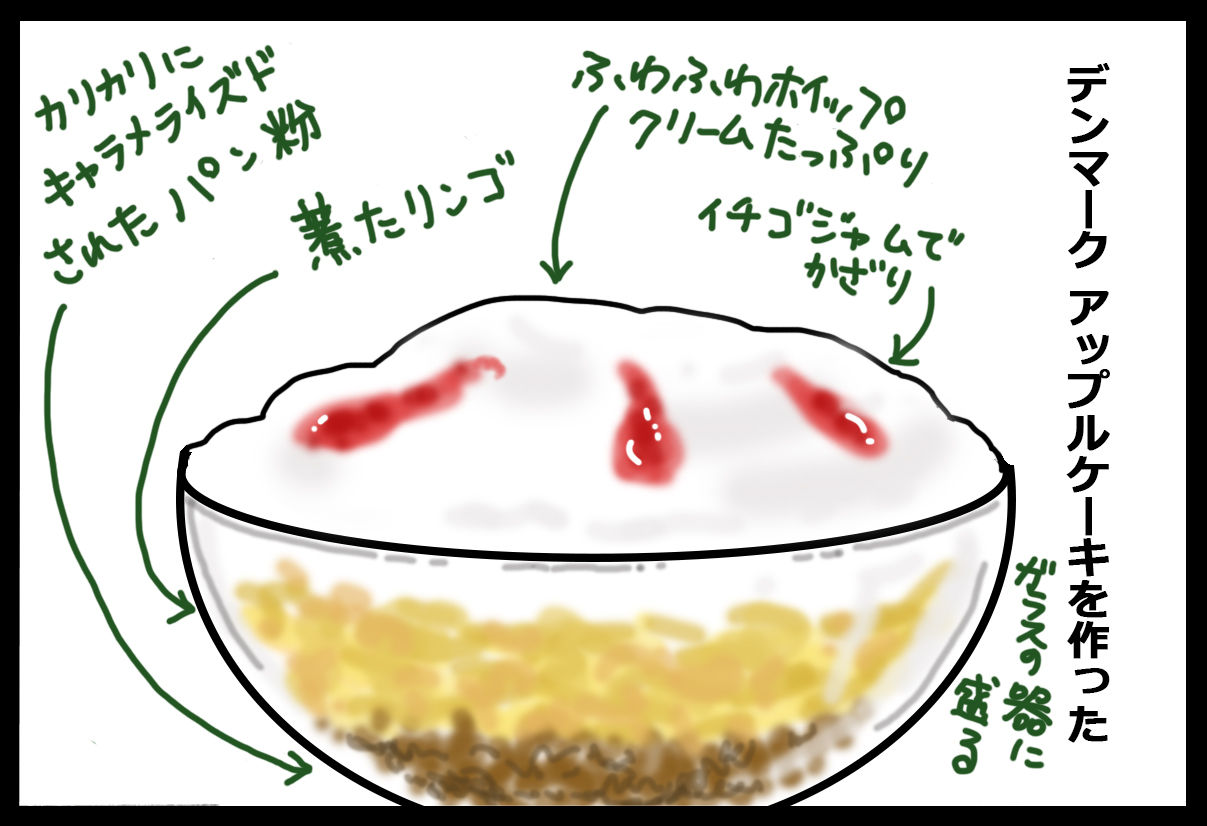 デンマークアップルケーキ 前 蓼食う虫もテキサス Powered By ライブドアブログ