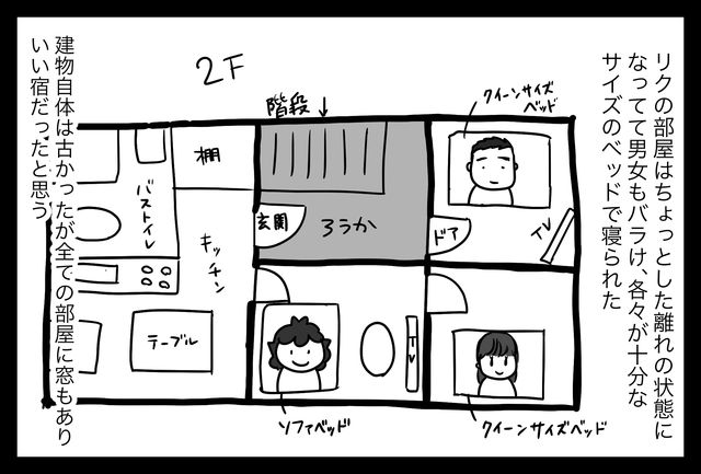 本当は怖いニューヨークの旅２ 中年男女3名様ご到着 : 蓼食う虫も 