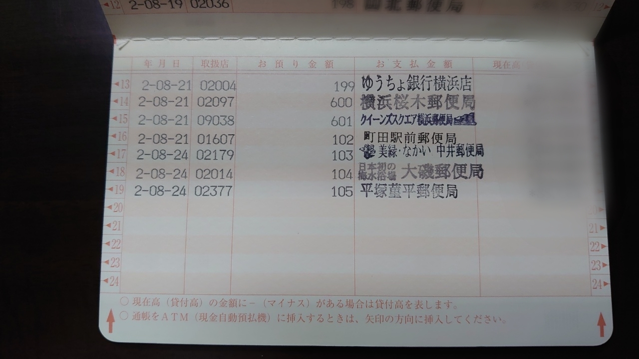ミニ郵便局巡り 2回分 のすびゅぅ探検記